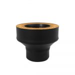 Старт-сэндвич BLACK (AISI 430/0