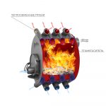 Печь отопительная ВЕЗУВИЙ АОГТ 01 (Ø120мм) — изображение 2