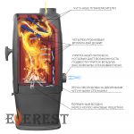Печь-камин EVEREST S12 — изображение 4