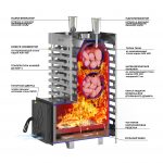 Печь для бани ASTON 20 INOX — изображение 4