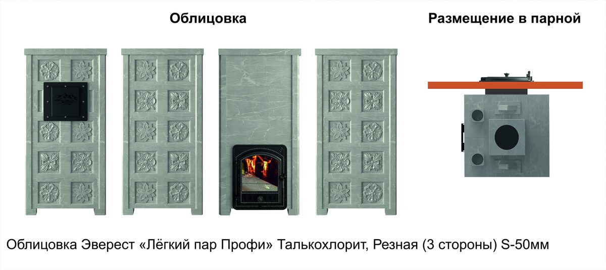 Резная (3 стороны)