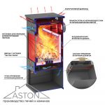Печь-Камин ASTON 11кВт (180 м3) Ø 150мм Амфиболит — изображение 2